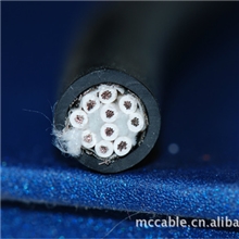 耐油屏蔽线RVVYP10*0.3