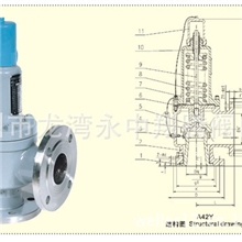 【企业集采】供应优质A42Y-16C弹簧全启封闭式安全阀