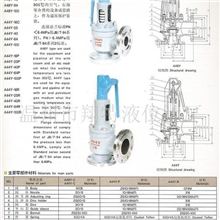 【厂家定做批发】供应A48Y-16C带扳手弹簧全启式安全阀