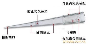 供应微量移液器/移液枪/移液器吸头吉尔森gilson保证原装