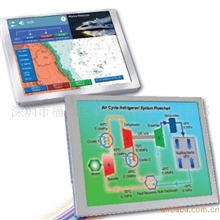 NEC工业屏工控液晶屏