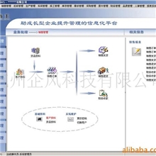 企商王F3-ERP，企业成品管理软件