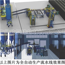 广州欧复外墙保温板生产设备水泥发泡保温板设备生产线