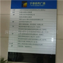 指示牌办公楼宇写字楼等铝合金型材标识导向牌