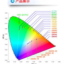 庭院灯专用德国全系列高效LED荧光粉