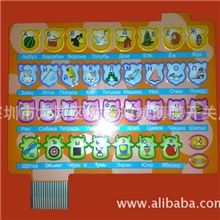 供应质优环保薄膜开关、薄膜线路