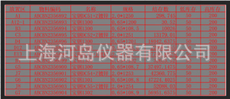 江苏常州盐城南京上海浦东南汇奉贤浙江湖州宁波仓库管理电子看板
