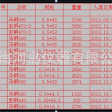 江苏苏州浙江余姚宁波台州上海ERP仓库物料管理LED电子生产看板