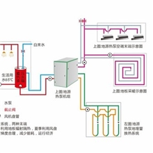 金华地源热泵