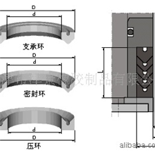 供应V型橡胶夹布组合密封件