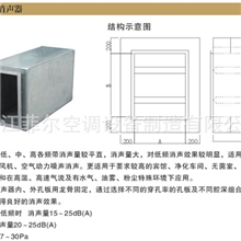 供应微穿孔板消声器厂家专业生产设计品质保证价格实惠