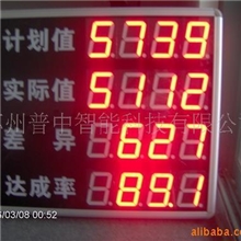 (厂家直销）数码管看板，工厂生产看板