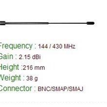名古屋对讲机天线NA-701天线双段