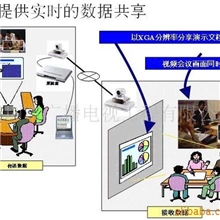 供应视频会议系统工程
