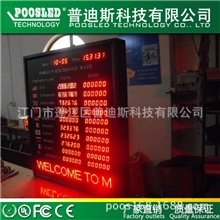 LED数字利率牌1.2寸红色led数码汇率牌数字利率牌数码管数字