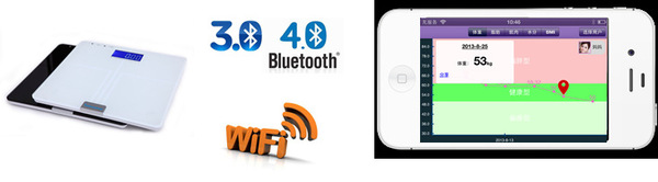 批发无线蓝牙2.0/4.0以及wifi智能脂肪秤兼容IOS及Andriod手机