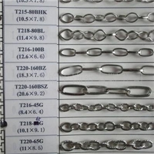 厂家直销各种款式的DIY饰品配件，饰品配件批发