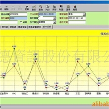 供应模具ERP软件