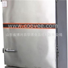 7月26号发往内蒙古单门12盘电汽两用蒸饭车/成交1台/成交额1150元