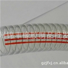 批发供应防静电无毒环保网纹胶管网纹管